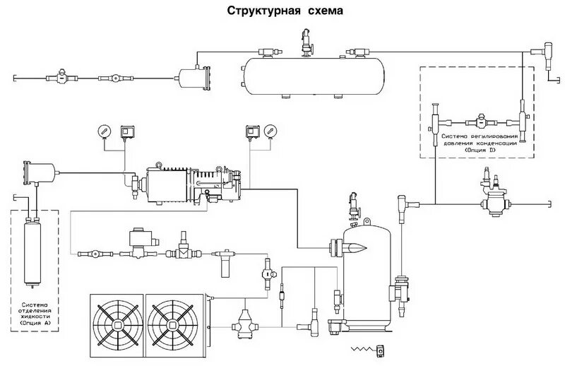 Подключение холодильных камер схема Холодильные агрегаты