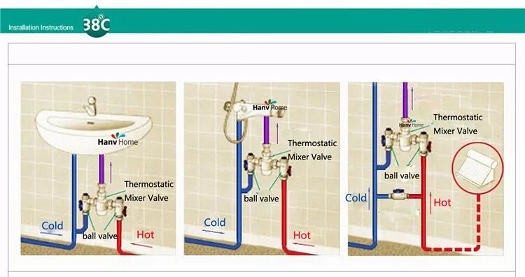 Подключение холодной воды в смесителю DN15(G1/2) Brass Thermostatic Mixing Valve, Solar water heater valve,Adjust the 