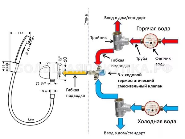 Подключение холодной воды в смесителю Монтаж смесителя для душа