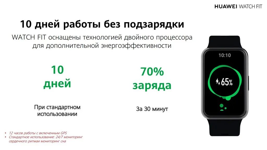 Подключение huawei watch fit к телефону Приложение для смарт часов huawei