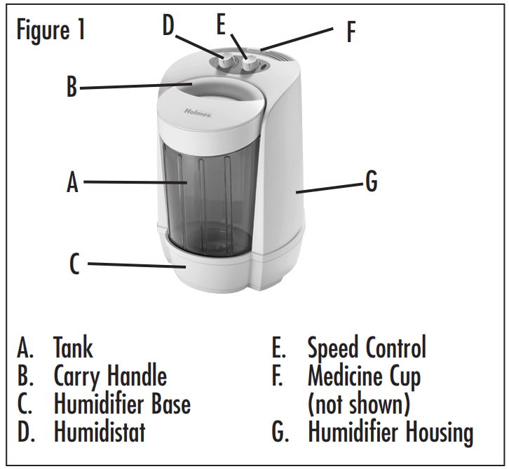 Подключение humidifier 2 Holmes Filter Free Warm Mist Humidifier HWM6005 User Manual