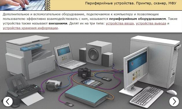 Подключение и настройка периферийных устройств Описание для "Производственная практика"