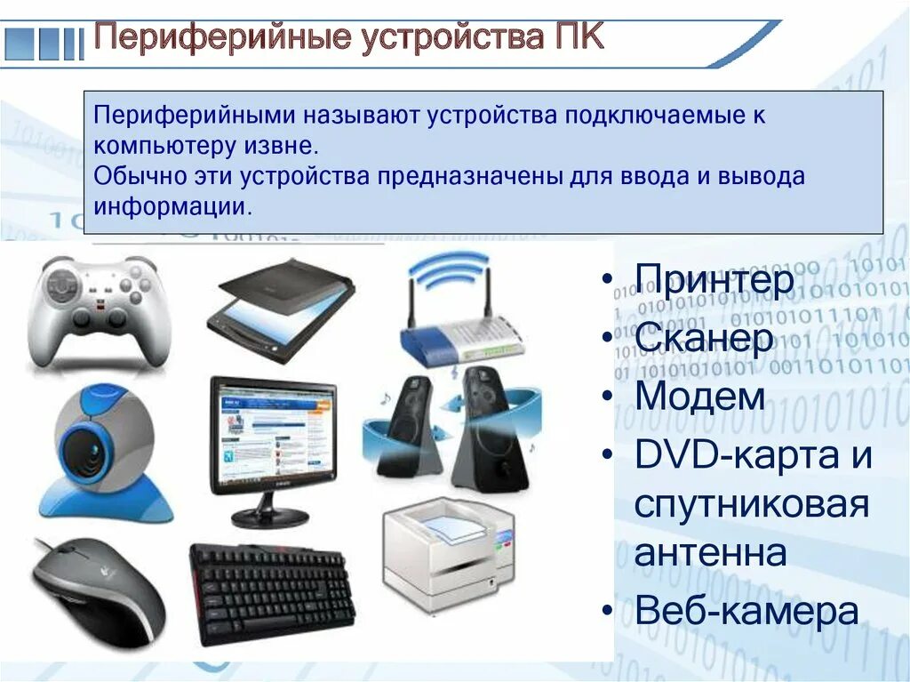 Подключение и настройка периферийных устройств Периферийное аппаратное обеспечение