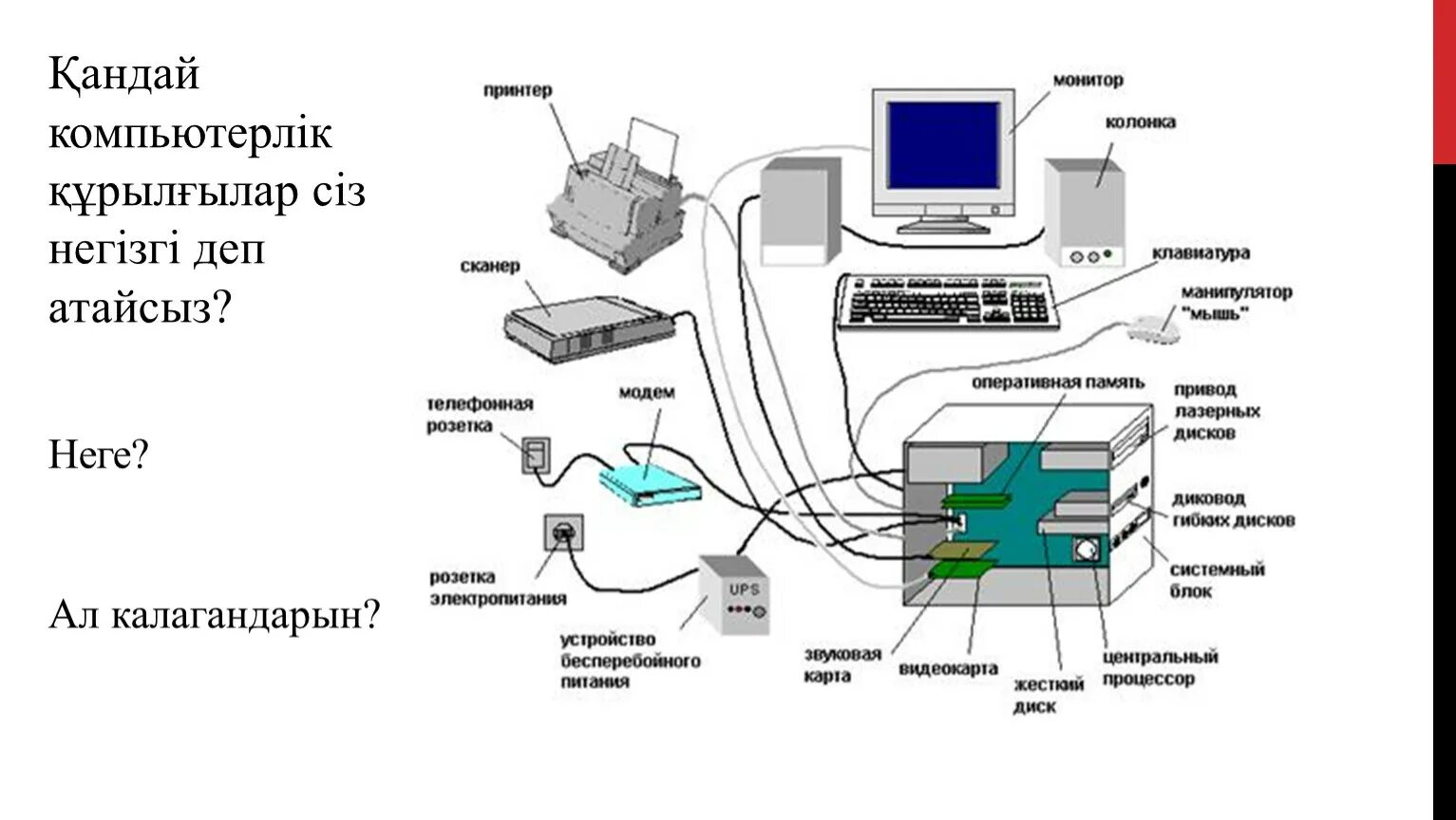 Подключение и настройка устройств компьютера Информатика_10класс_Перифериялық құрылғылар_Презентация