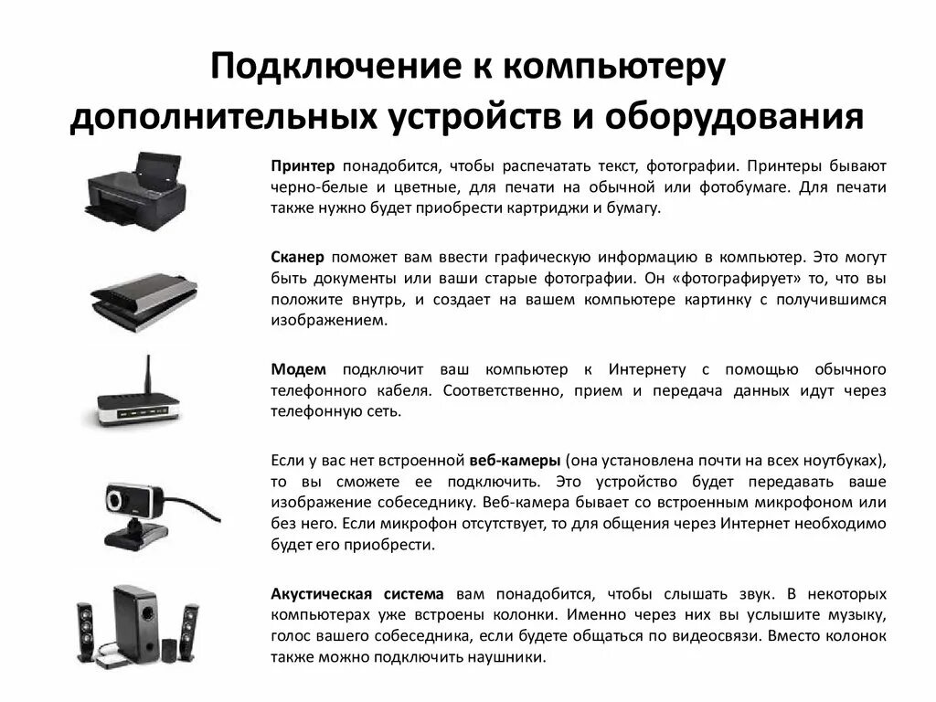 Подключение и настройка устройств компьютера Периферийное аппаратное обеспечение