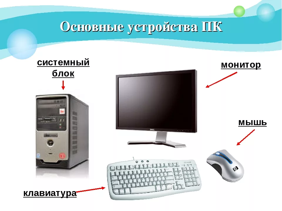 Подключение и настройка устройств компьютера Устройство компьютера что это