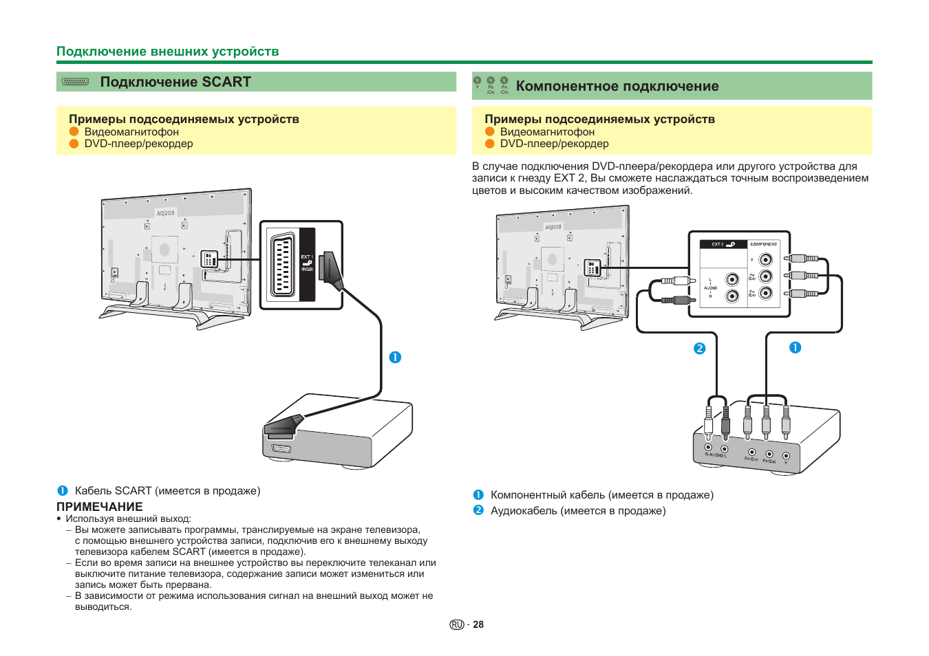 Подключение и настройка внешних устройств Подключение scart, Компонентное подключение, Подключение внешних устройств Инстр
