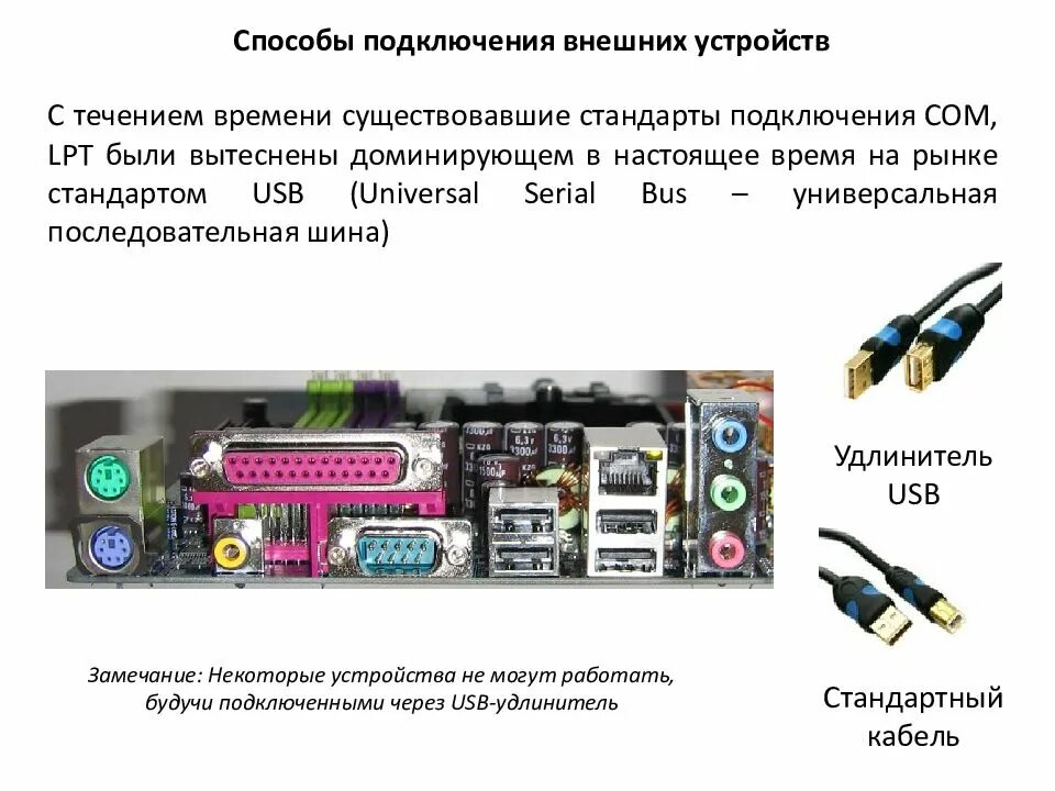 Подключение и передача информации от внешних устройств Виды внешнего подключения: найдено 84 картинок