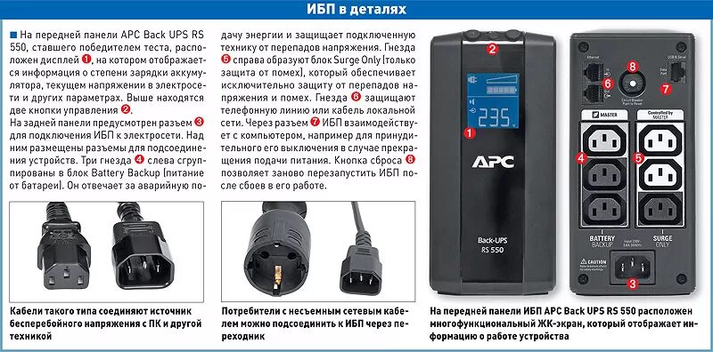 Подключение ибп к компьютеру ПРИМЕНЕНИЕ ИСТОЧНИКОВ БЕСПЕРЕБОЙНОГО ПИТАНИЯ