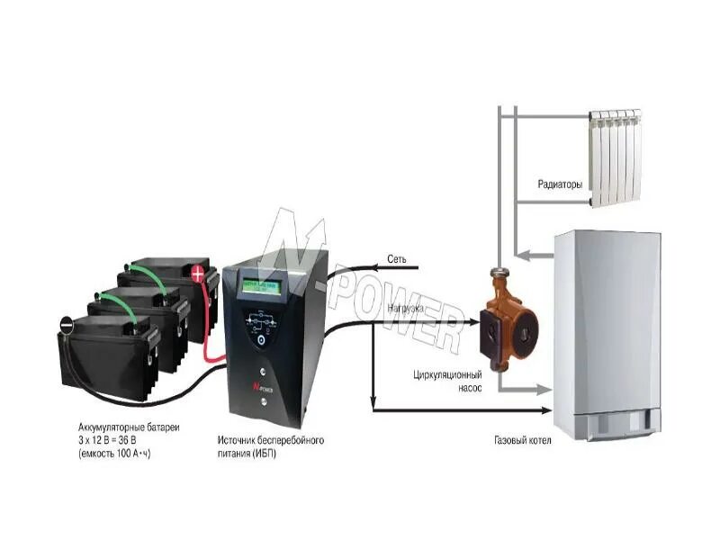 Подключение ибп к насосу отопления Газовый ибп: найдено 86 картинок
