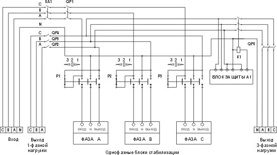 Подключение ибп к щитку схема подключения Энергетические технологии / Продукция / Стабилизаторы напряжения / Трехфазные ст