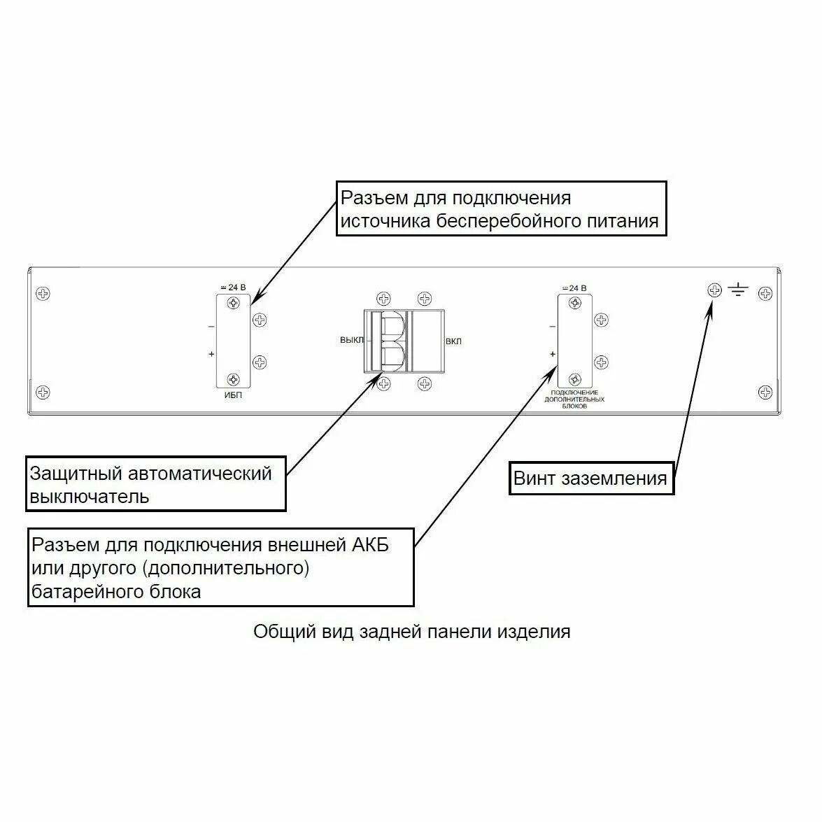 Подключение ибп к щитку схема подключения SKAT BC 24/36 RACK - Батарейный блок Бастион