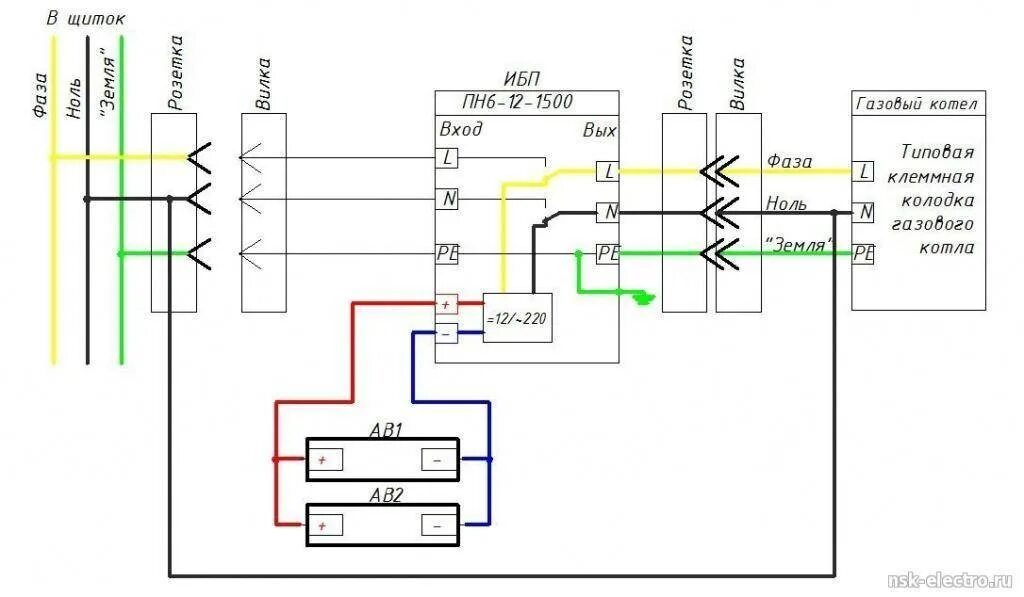 Подключение ибп к щитку схема подключения Ибп в щиток фото - DelaDom.ru