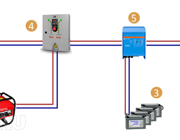 Источник бесперебойного питания для дома с аккумуляторами фото - DelaDom.ru