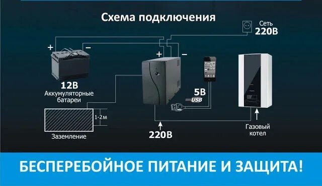 Подключение ибп с аккумуляторами в частном доме Как подключить ИБП к газовому котлу: tvin270584 - ЖЖ