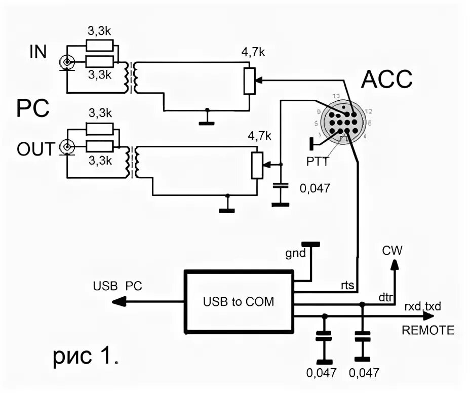 Подключение icom к компьютеру Простой самодельный USB интерфейс для цифровых видов связи