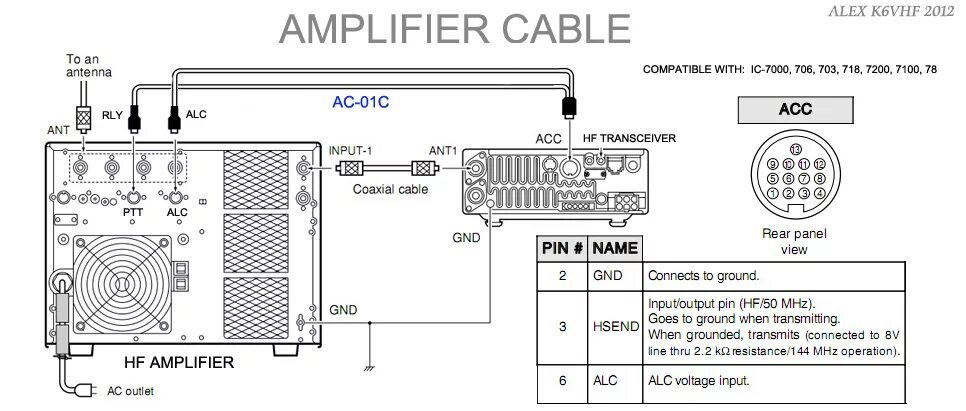 Подключение icom к компьютеру 13-poliges DIN-Verstärkerkabel für ICOM IC-7300, IC-7000, 7200, 703, 706, 718 ку