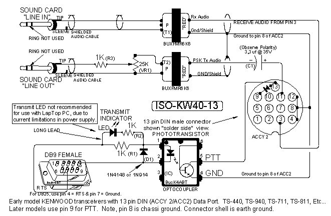 Подключение icom к компьютеру kenwood