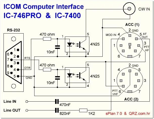 Подключение icom к компьютеру Cat Control Interface Units For Icom Ic 7400