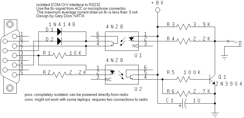 Подключение icom к компьютеру Интерфейсы для трансиверов ICOM