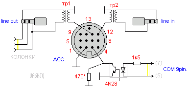 Подключение icom к компьютеру Модернизация КВ трансивера ICOM IC-718