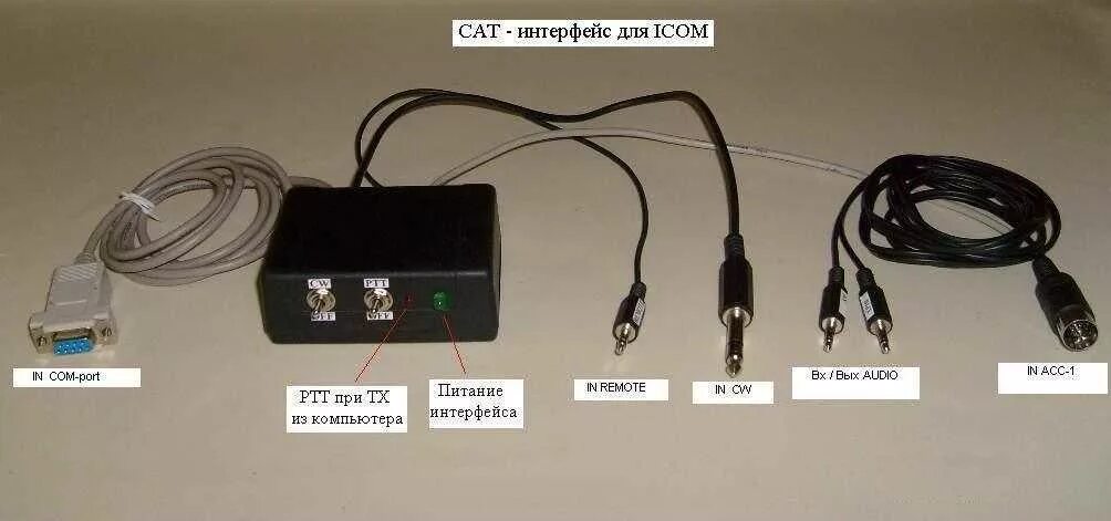 Подключение icom к компьютеру Комплект к ICOM