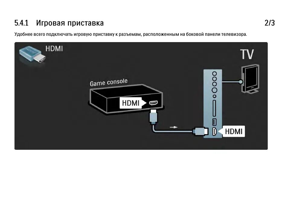 Подключение игровой консоли к телевизору Инструкция по эксплуатации Philips 32 PFL 8404H Страница 157 / 198 Оригинал