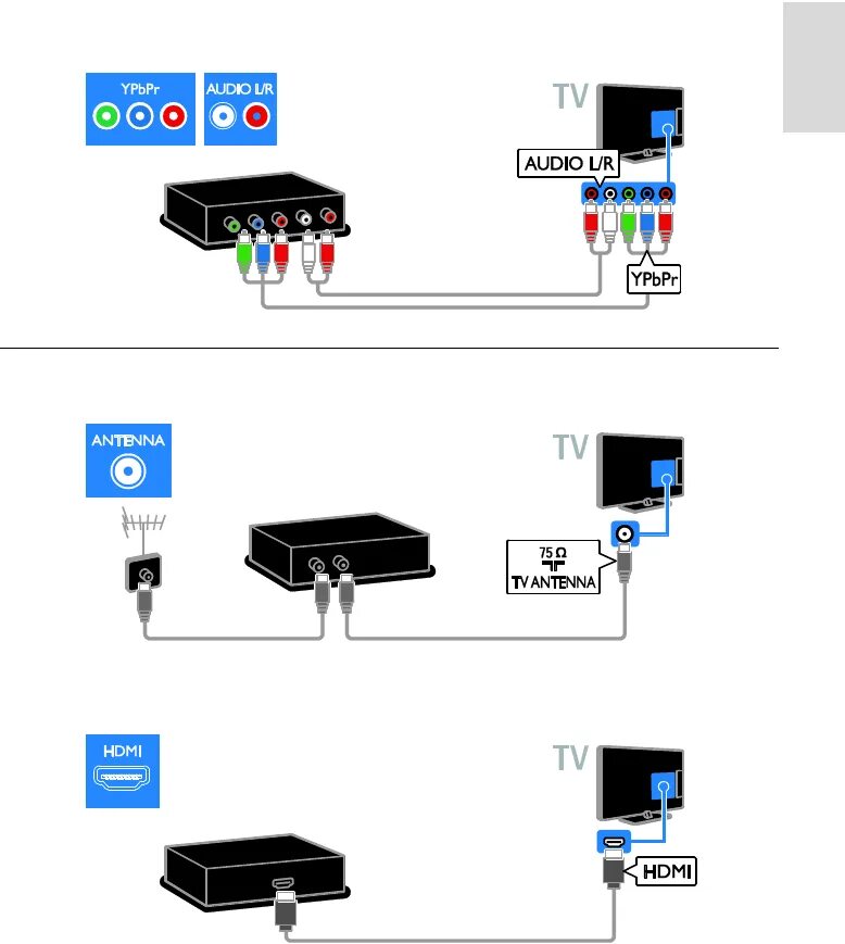 Подключение игровой приставки к телевизору Manual Philips 32HFL4007N (page 43 of 60) (German)