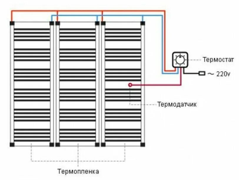 Подключение ик пола Монтажный комплект для подключения инфракрасного пленочного теплого пола (в упак