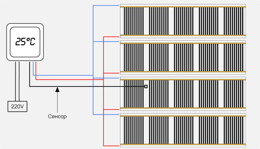 Подключение ик пола Способы подключения ИК–теплых полов Эксперт электрообогрева AlfaOpt Дзен