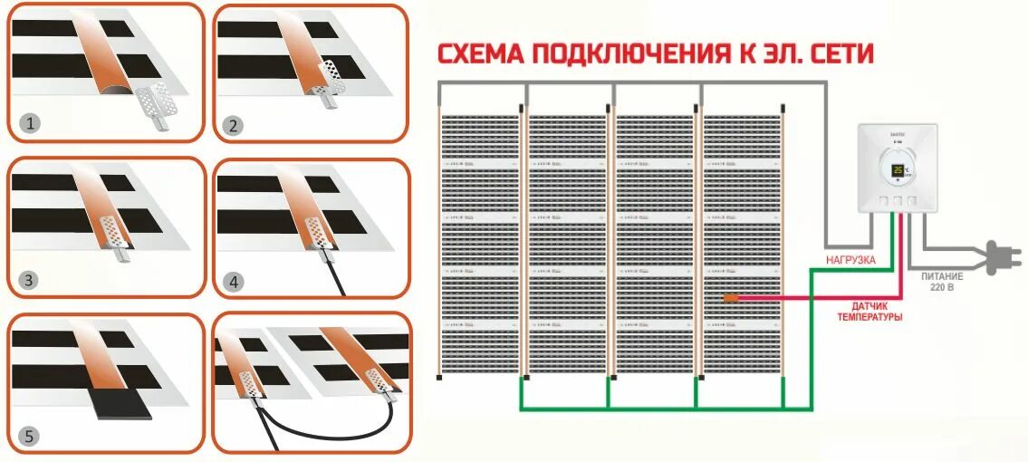 Подключение ик пола Инфракрасный теплый пол под плитку: как правильно подключить, монтаж и установка