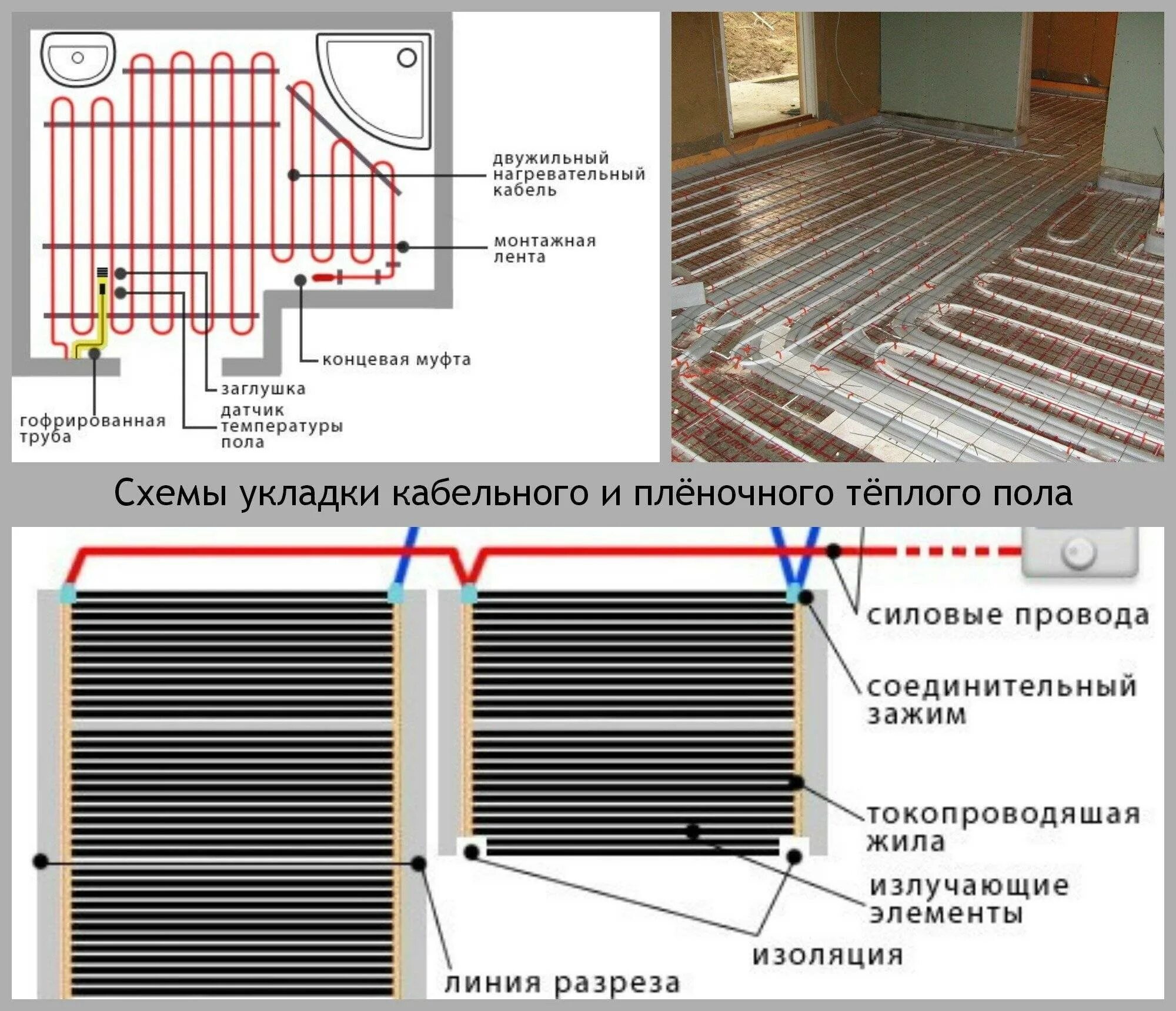 Подключение ик пола Как провести монтаж инфракрасного теплого пола своими руками