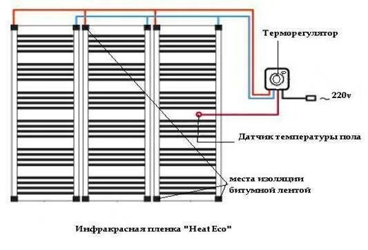 Подключение ик теплого пола Терморегулятор для пленочного пола фото - DelaDom.ru