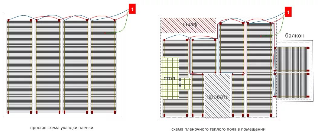 Подключение ик теплого пола Инфракрасный пленочный теплый пол Национальный комфорт 0,5м (220 Вт/кв.м) 0,338 