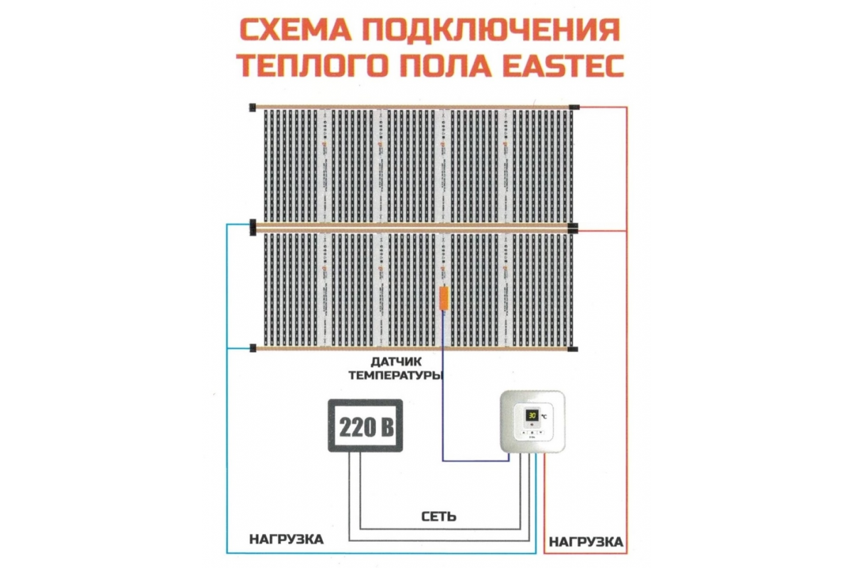 Подключение ик теплого пола Пленочный теплый пол EASTEC Energy Save PTC (ширина 100 см) - купить по лучшей ц