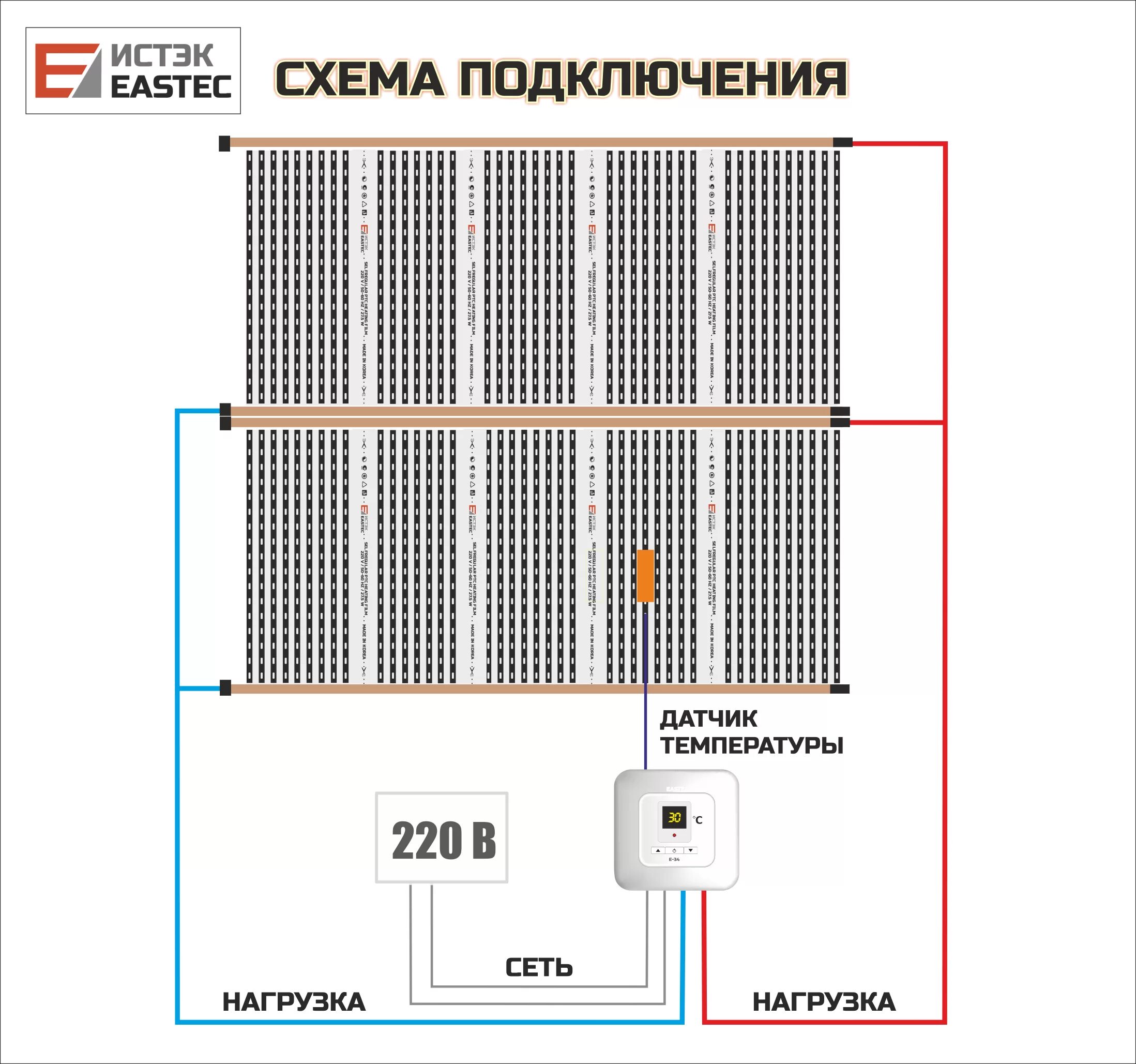 Подключение ик теплого пола Теплый пол Eastec Energy Save PTC пленочный (термопленка) саморегулирующийся - С