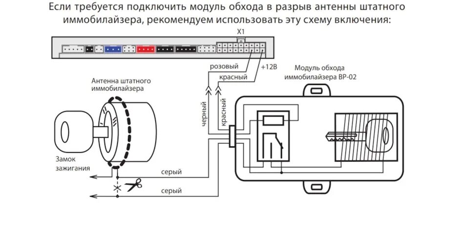 Подключение иммобилайзера старлайн Автозапуск (временная) - Audi A4 (B6), 1,8 л, 2002 года электроника DRIVE2