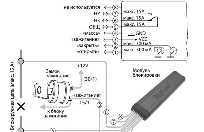 Подключение иммобилайзера старлайн Перейти на страницу с картинкой