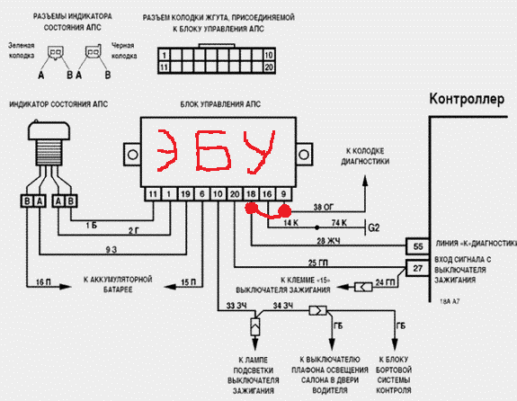 Подключение иммобилайзера ваз 2114 Контент nemorom - AUTO TECHNOLOGY