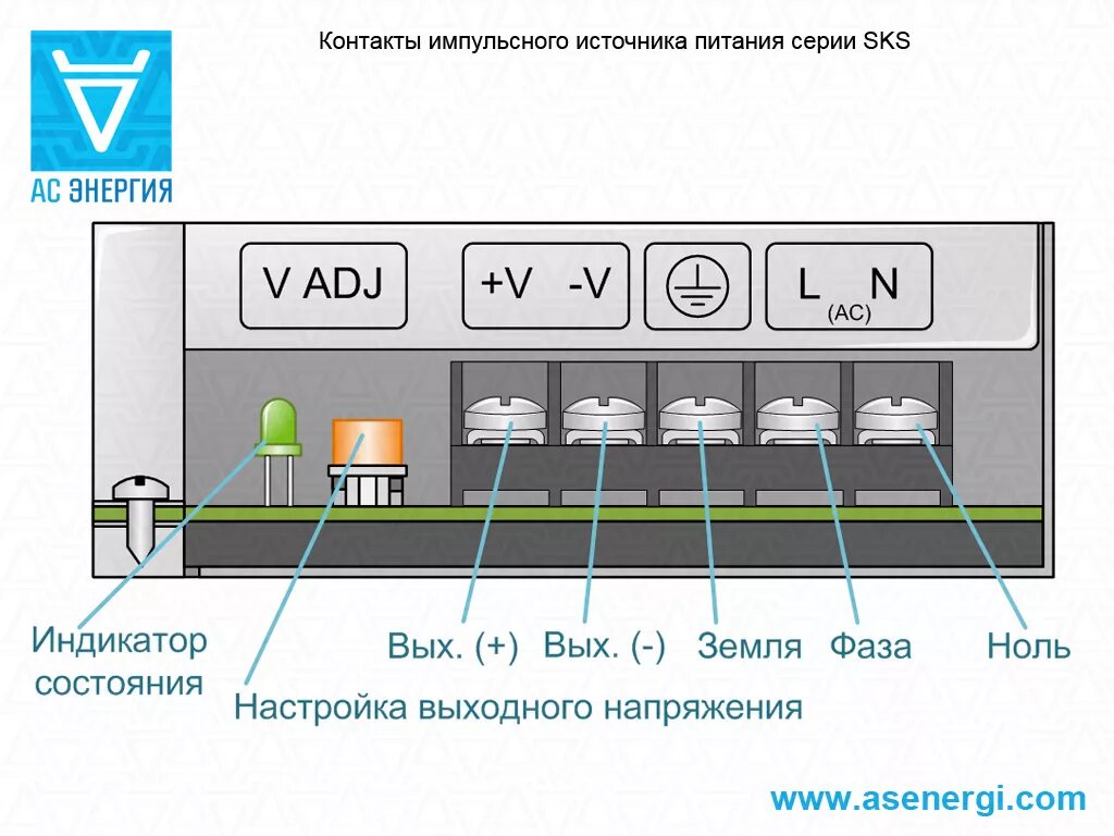 Подключение импульсного блока питания Импульсный блок питания - АС Энергия РУ