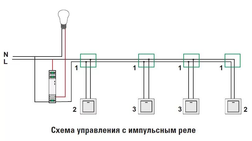 Подключение импульсного реле для управления освещением Управление освещением с помощью импульсного реле - Полезно знать - Статьи - комп