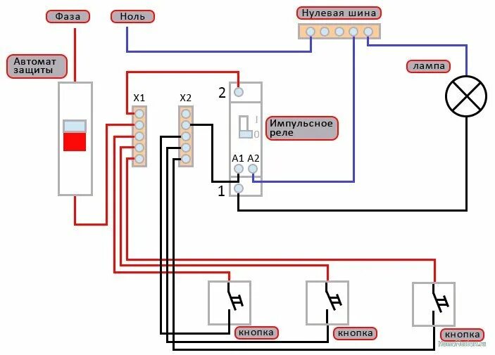 Подключение импульсного реле для управления освещением Типовые схемы включения Электрика, слаботочка Школа ремонта. Ремонт своими рукам