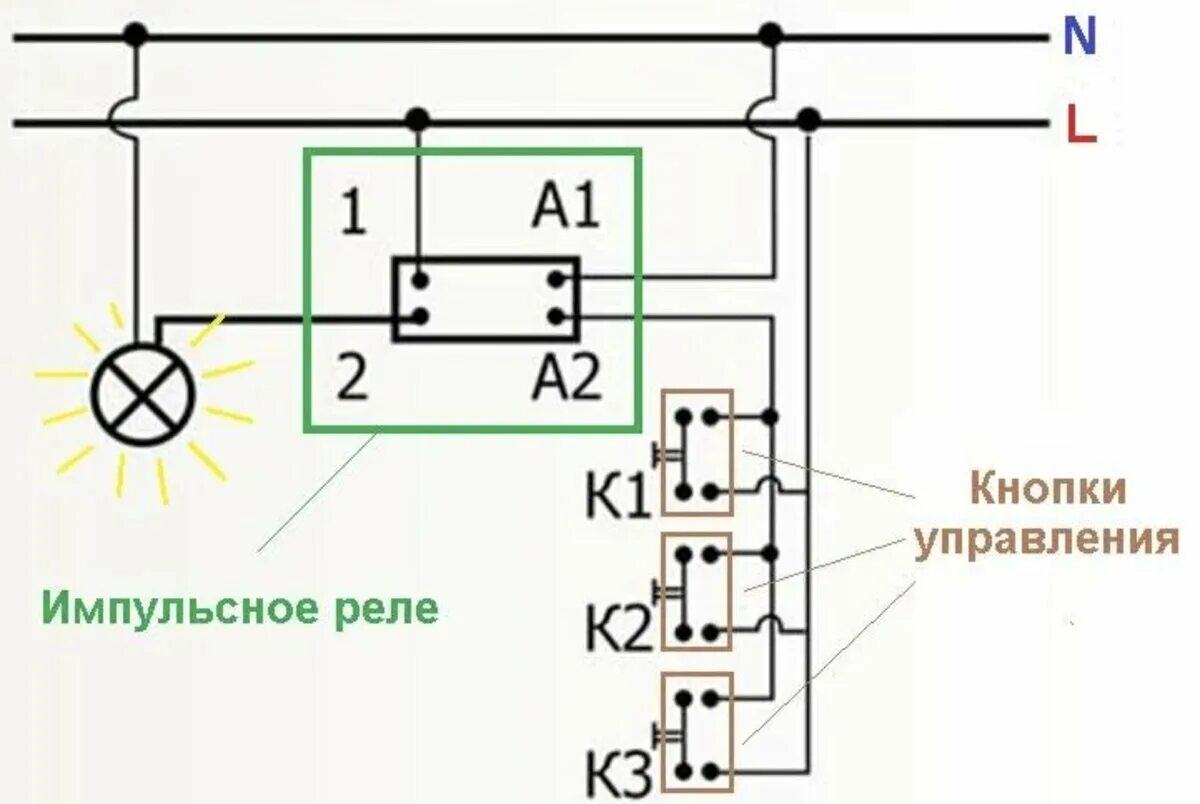 Подключение импульсного реле освещения Импульсное реле для управления освещением: принцип работы и что это такое Дядя С