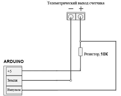 Подключение импульсного счетчика Подключаем Arduino к счетчику электроэнергии / Habr