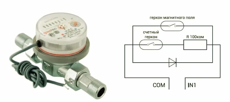 Подключение импульсного счетчика воды VALTEC Обману-ка я... соседа?