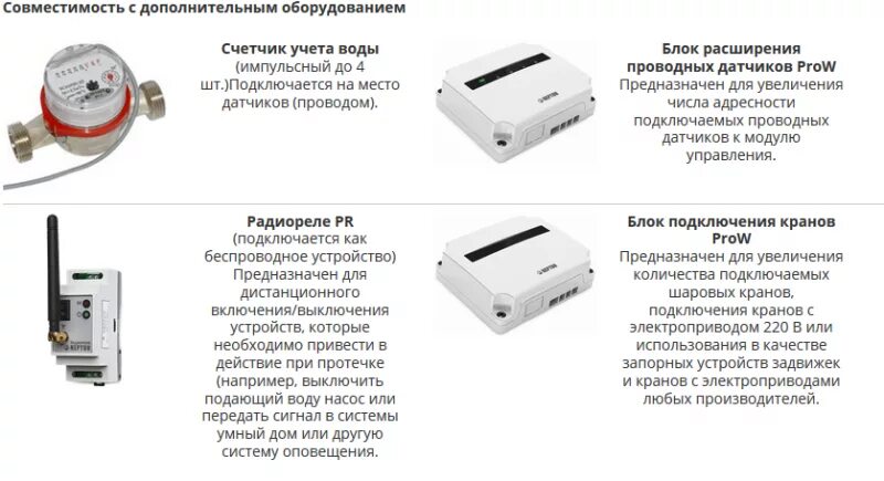 Подключение импульсного счетчика воды Модуль управления Neptun ProW+ Wifi 2163782 - купить по низкой цене в интернет-м