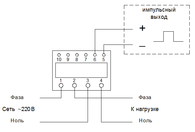 Подключение импульсного выхода счетчика Счетчик статический активной электрической энергии "Лейне электро - 01" Контент-