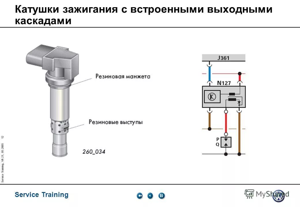 Подключение индивидуальной катушки зажигания Картинки ПАРАМЕТРЫ КАТУШКИ ЗАЖИГАНИЯ