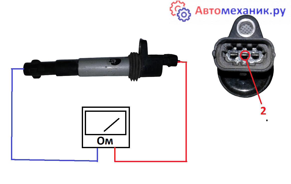 Подключение индивидуальной катушки зажигания Как проверить катушку зажигания на Приоре автомеханик.ру
