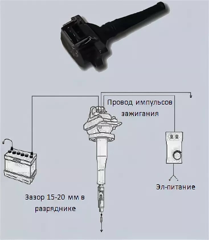 Подключение индивидуальной катушки зажигания ADD8130 Прибор для проверки катушки зажигания Киров